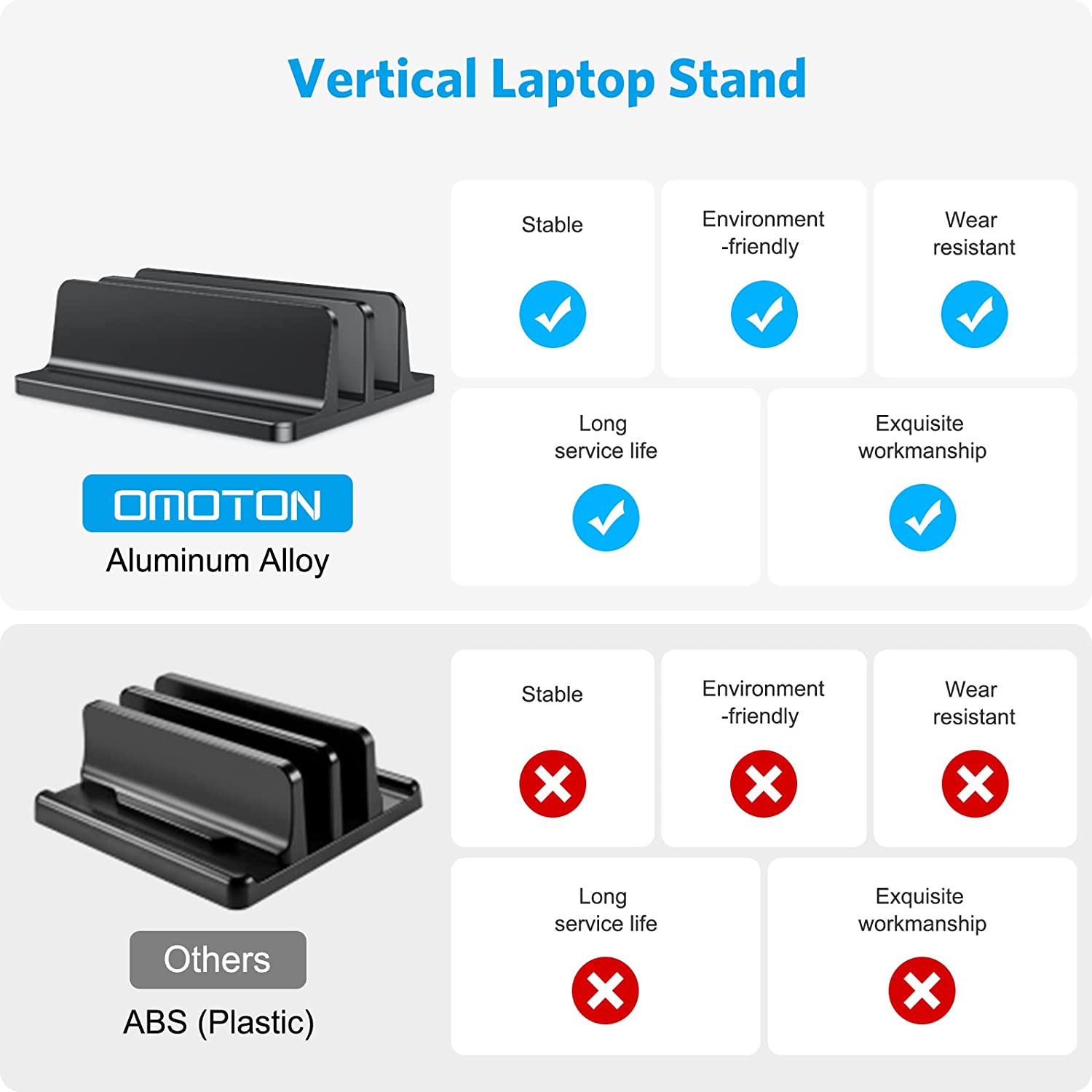 Docking Station LD02