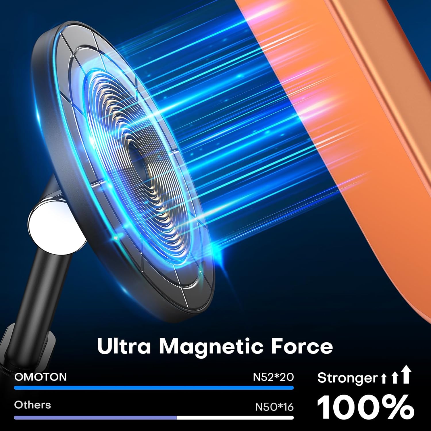 360° Rotating MS05 Magsafe Phone Stand