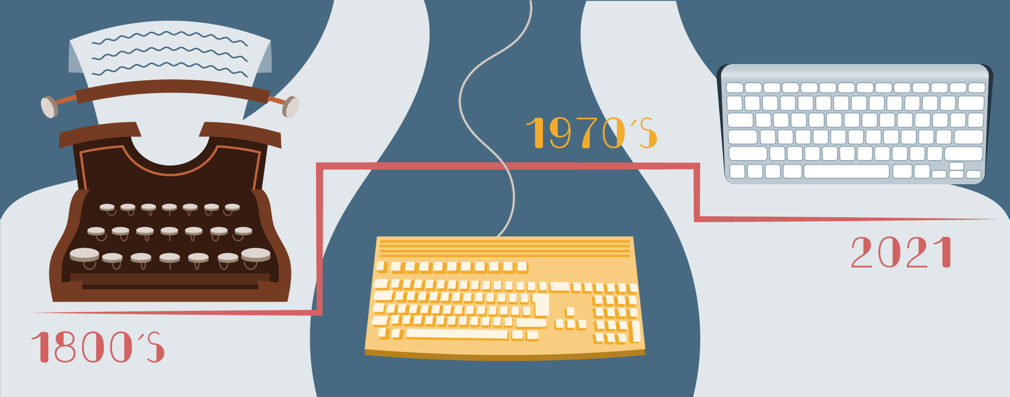 20 Interesting Facts About Computer Keyboards