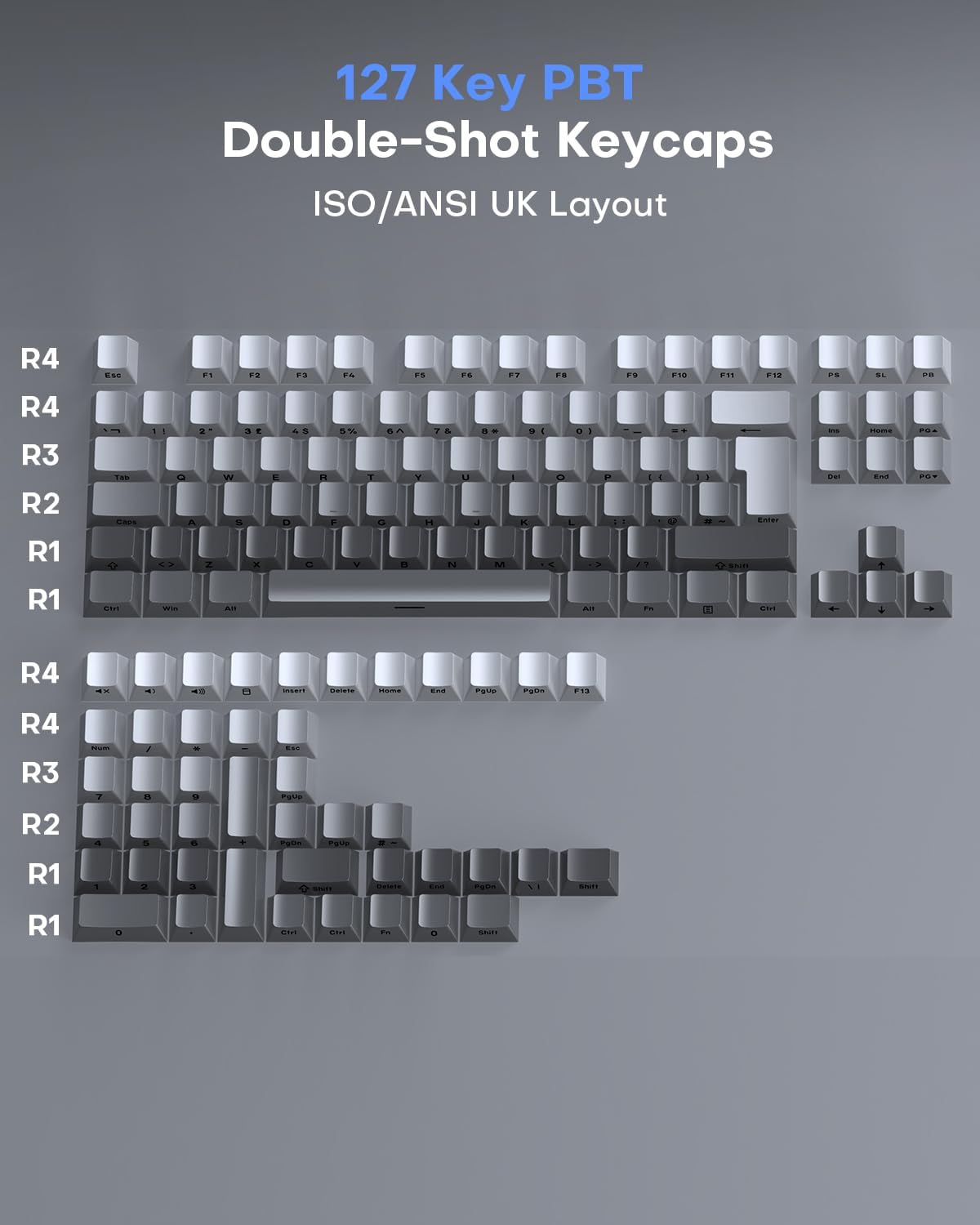 OMOTON Side Print PBT Keycap Set ANSI/ISO UK-Layout, White Grey gradient 127 Keys, Double Shot, Shine Through Custom Keycaps for 61/68/84/87/96/108 MX Switches Keyboards
