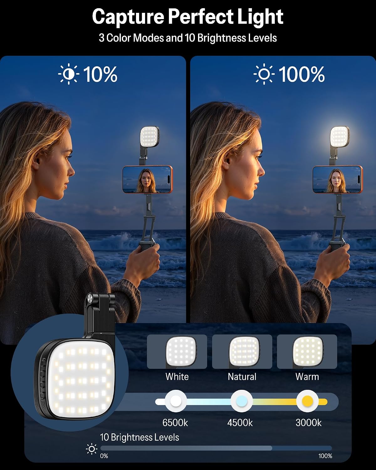 OMOTON TP02-Pro-CK Magnetic Phone Holder Kit with Fill Light & 2 Remotes | Arca-type Base with a 1/4" Screw Hole, 3 Color Temperatures ,10-level adjustable brightness, USB-C Charging, for iPhone 12-17