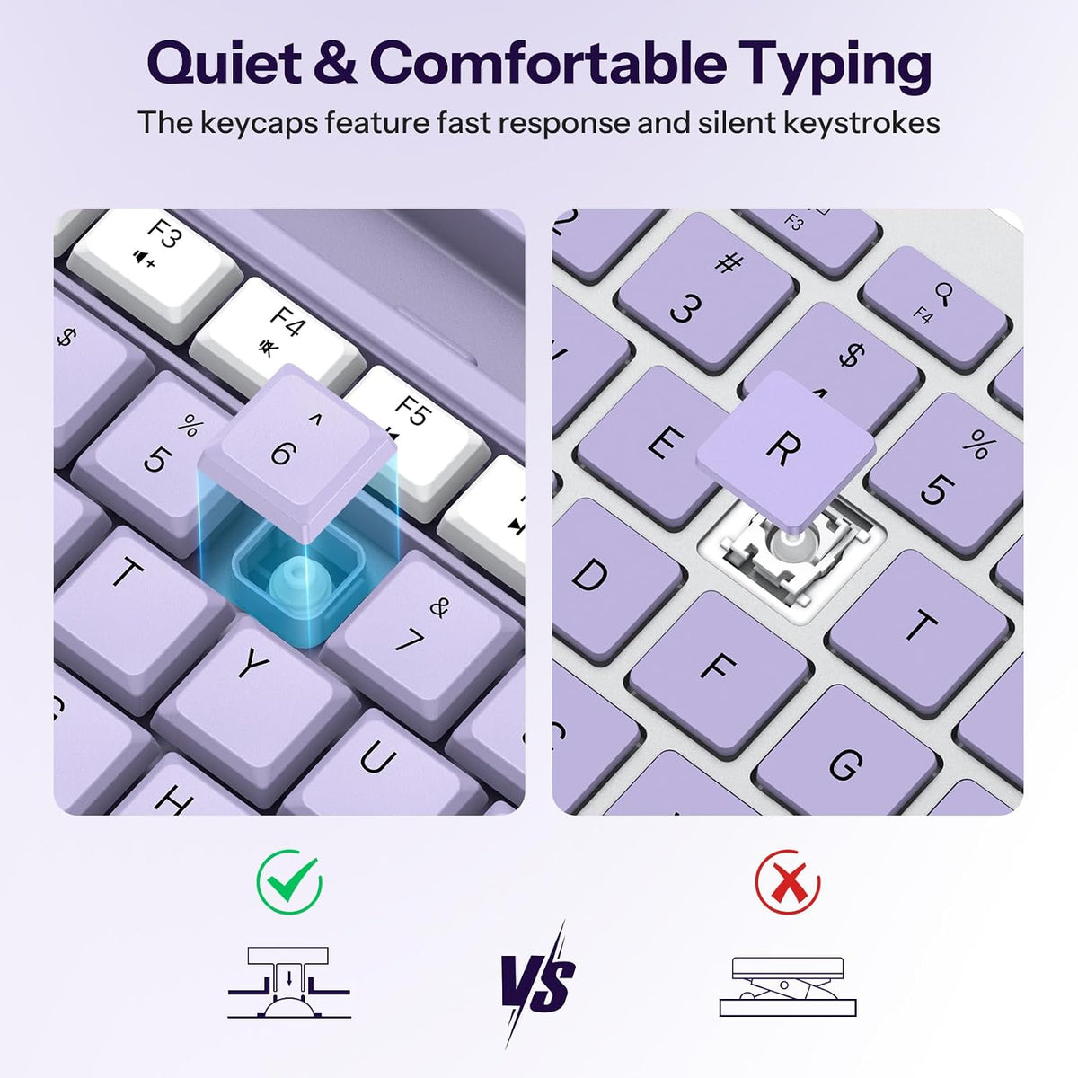 OMOTON Purple Wireless Keyboard and Mouse Combo, Built-in Phone Holder 2.4GHz USB Receiver & Silent Typing for Home/Office, Adjustable DPI Mouse and Full Size Cute Keyboard for Windows/Computer/PC