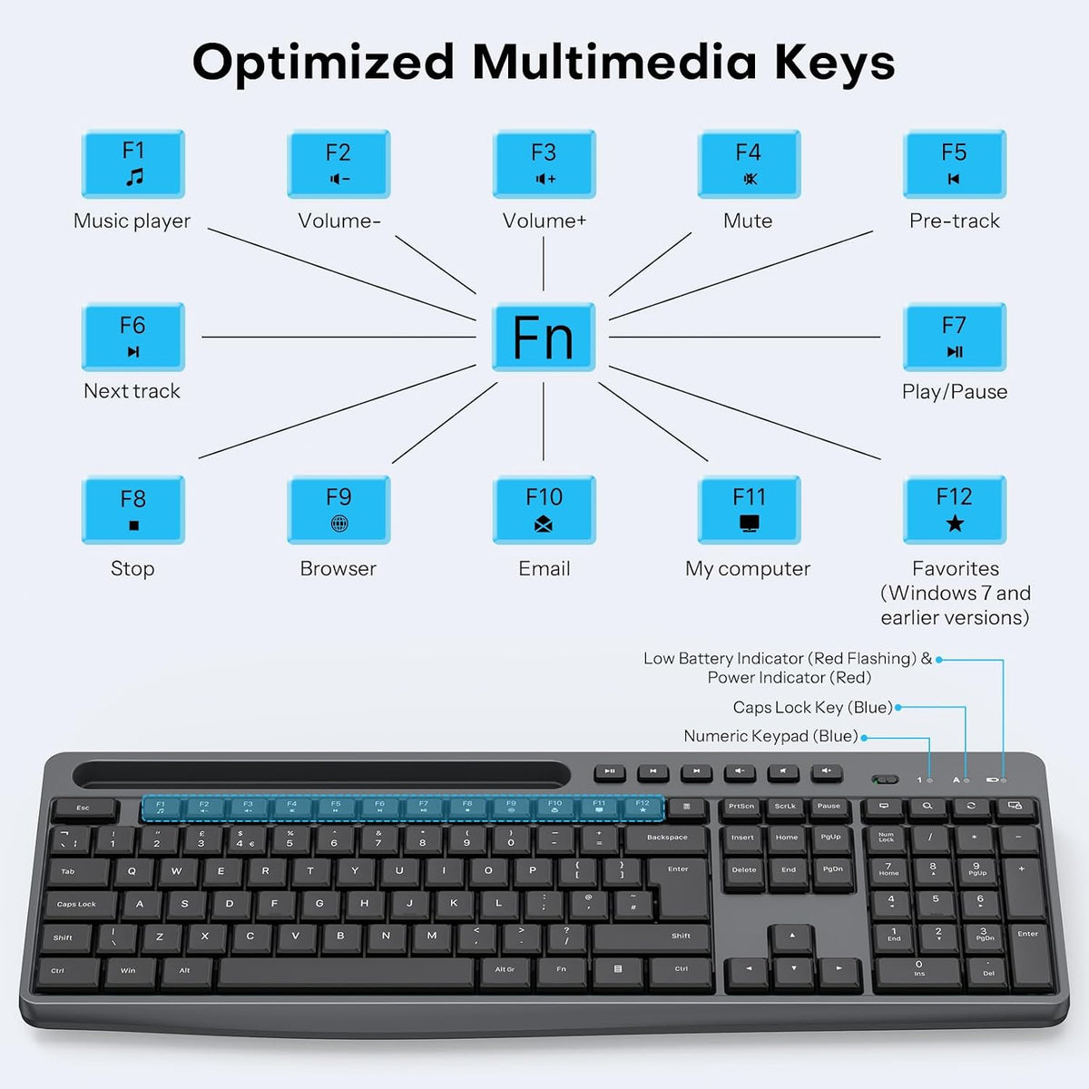 OMOTON Wireless Keyboard and Mouse Combo 2.4GHz with Phone Holder, Black Silent Keyboard, Full Size Quiet Set, Ergonomic Design, 3-Level DPI Quiet Click Mouse for Windows/PC/Laptop/Computer