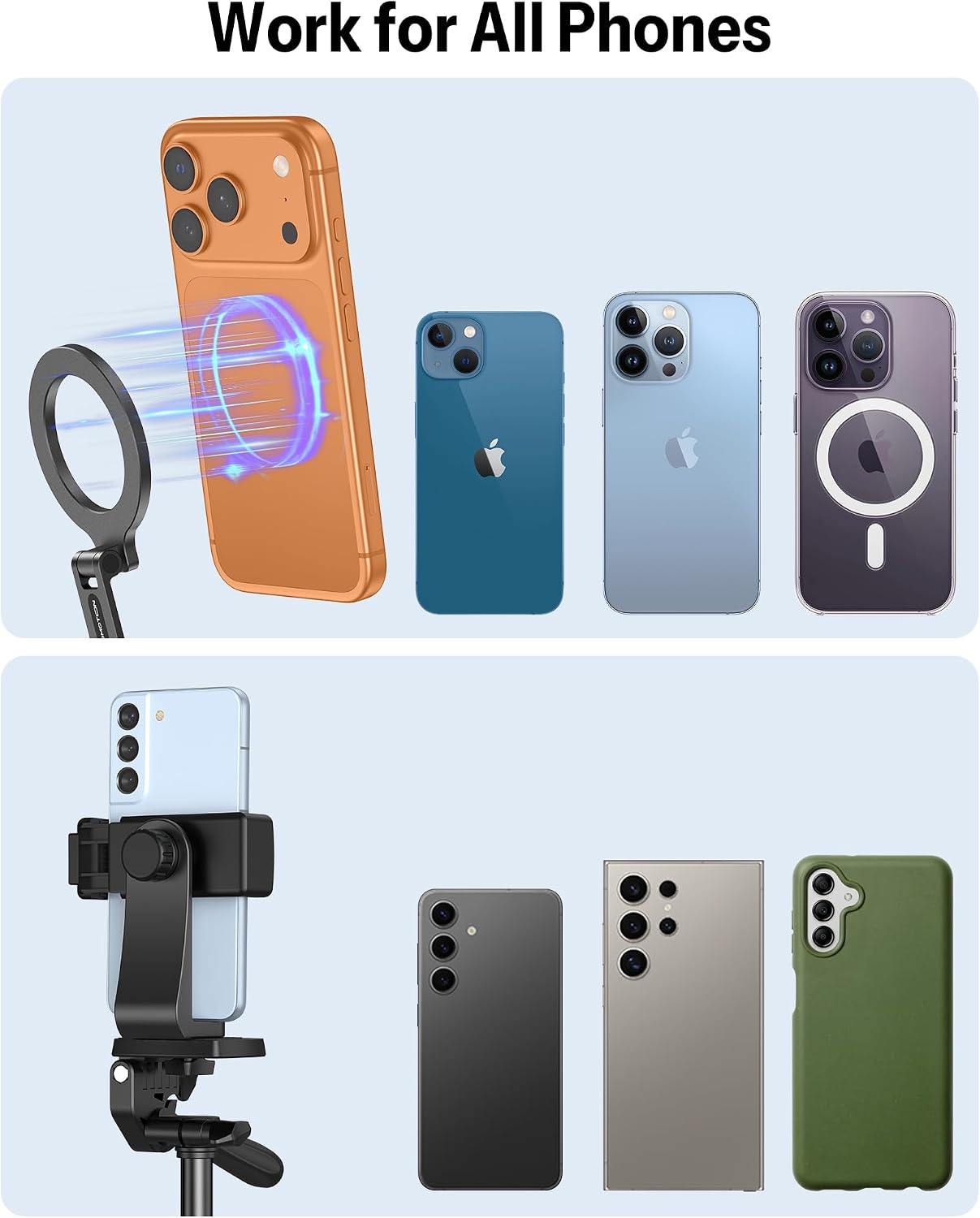OMOTON TP02-Pro-PK 65" Magnetic Phone Tripod Kit with Fill Light & 2 Remote | Arca-type Base with a 1/4" Screw Hole, Adjustable Height, 10-level Adjustable Brightness, USB-C Charging, for iPhone 12-17